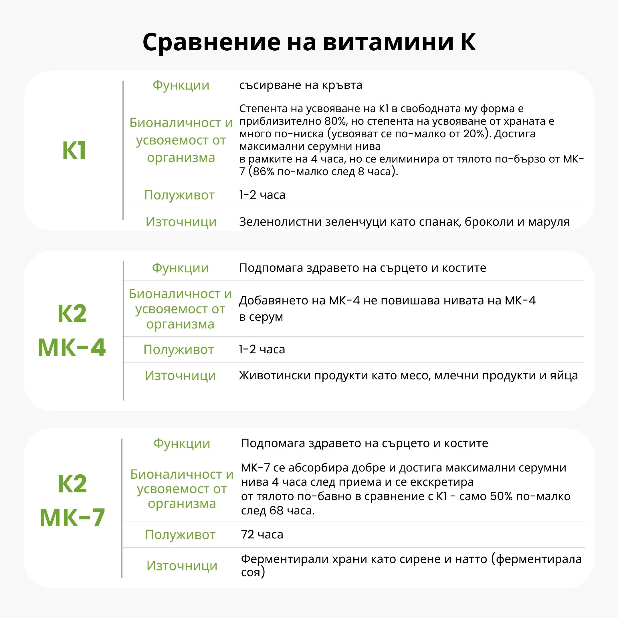 (Bulharština)